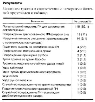 Матиз цена, навигационная система тойота